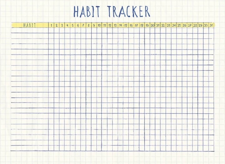 Exemplo de controle de hábitos feito com papel e caneta.